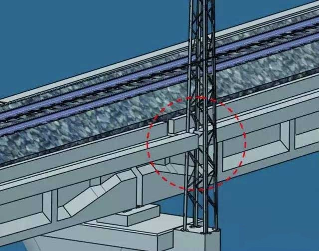 「BIM技术」BIM技术在机电管线综合上的三大应用