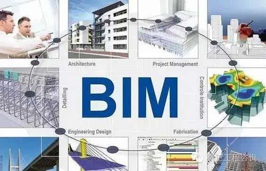 BIM技术应用面临的主要挑战是什么？ - 腿腿教学网